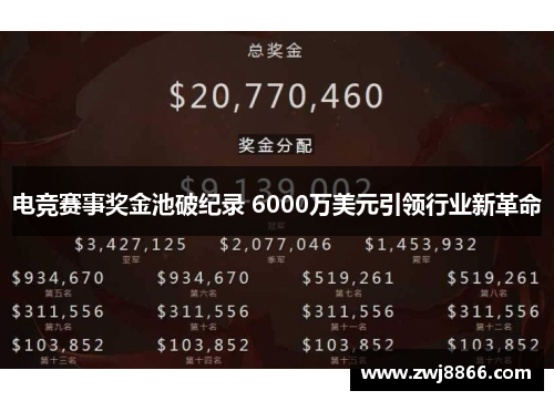 电竞赛事奖金池破纪录 6000万美元引领行业新革命