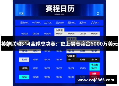 英雄联盟S14全球总决赛：史上最高奖金6000万美元